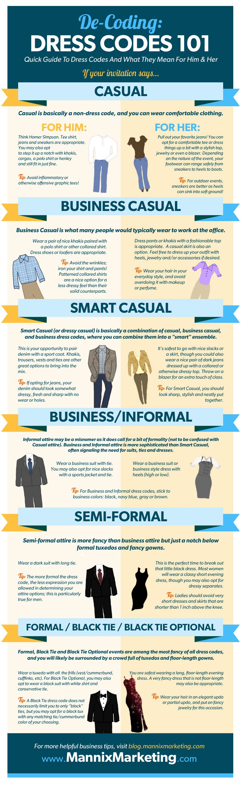 infographic-dress-codes